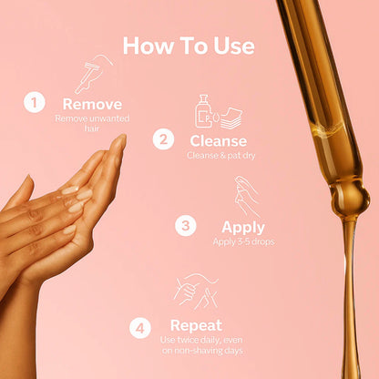 Seoul Cyperus Rotundus™ - Skin Serum
